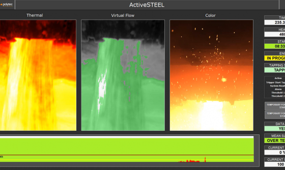 PolySLAG | Slag detection system for remote tapping 